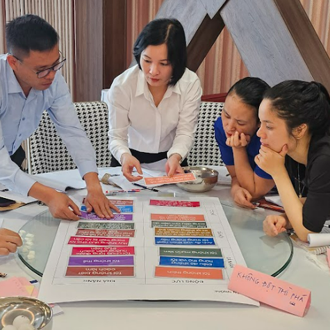 CHUYÊN ĐỀ 4 - 1 BUỔI