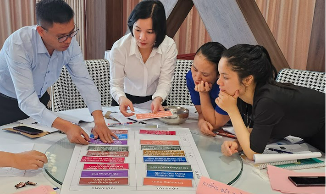 XÂY DỰNG CHIẾN LƯỢC ĐỘT PHÁ HIỆU SUẤT BÁN HÀNG