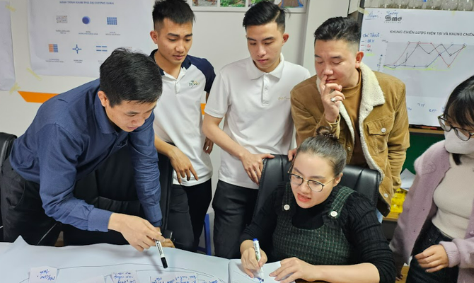 TỐI ƯU HOÁ HỆ THỐNG QUY TRÌNH